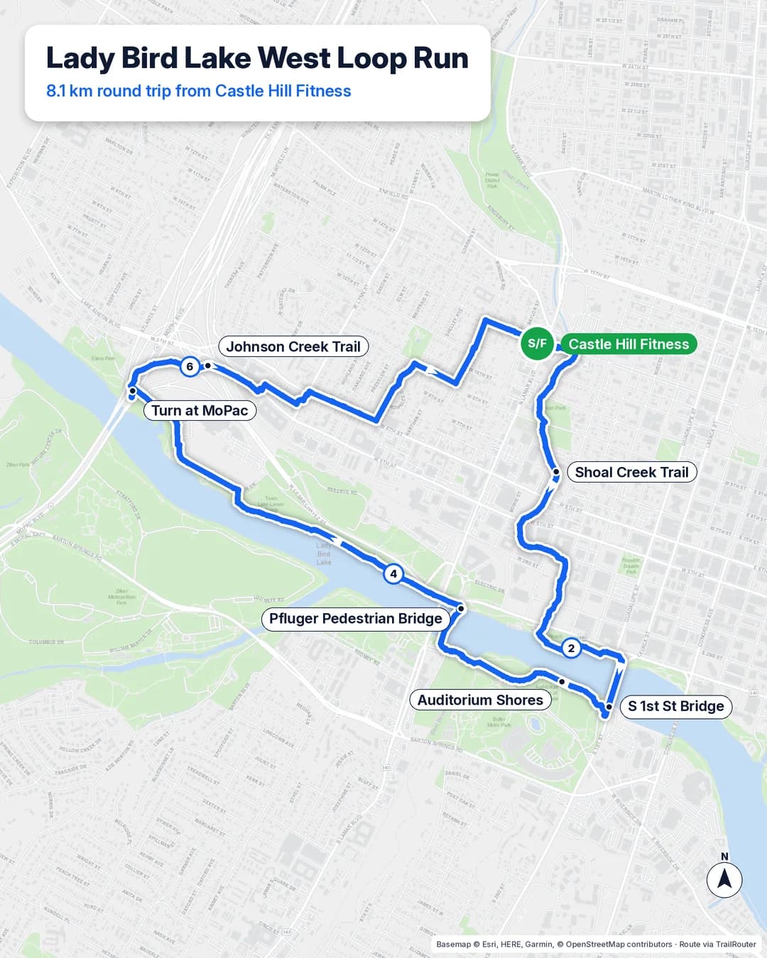 Route map of an 8.1 km loop from Castle Hill Fitness down Shoal Creek to Lady Bird Lake, over the First Street and Pfluger bridges, west to MoPac and back through Old West Austin