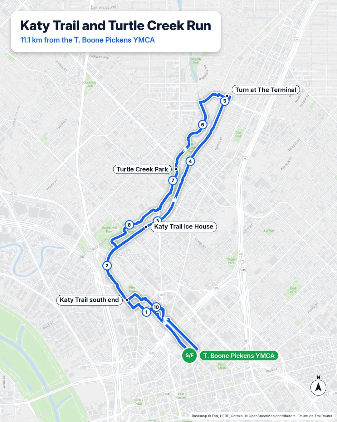 Route map of an 11.1 km run from the T. Boone Pickens YMCA north on the Katy Trail to The Terminal at Katy Trail, back along Turtle Creek and south on the trail to the Y