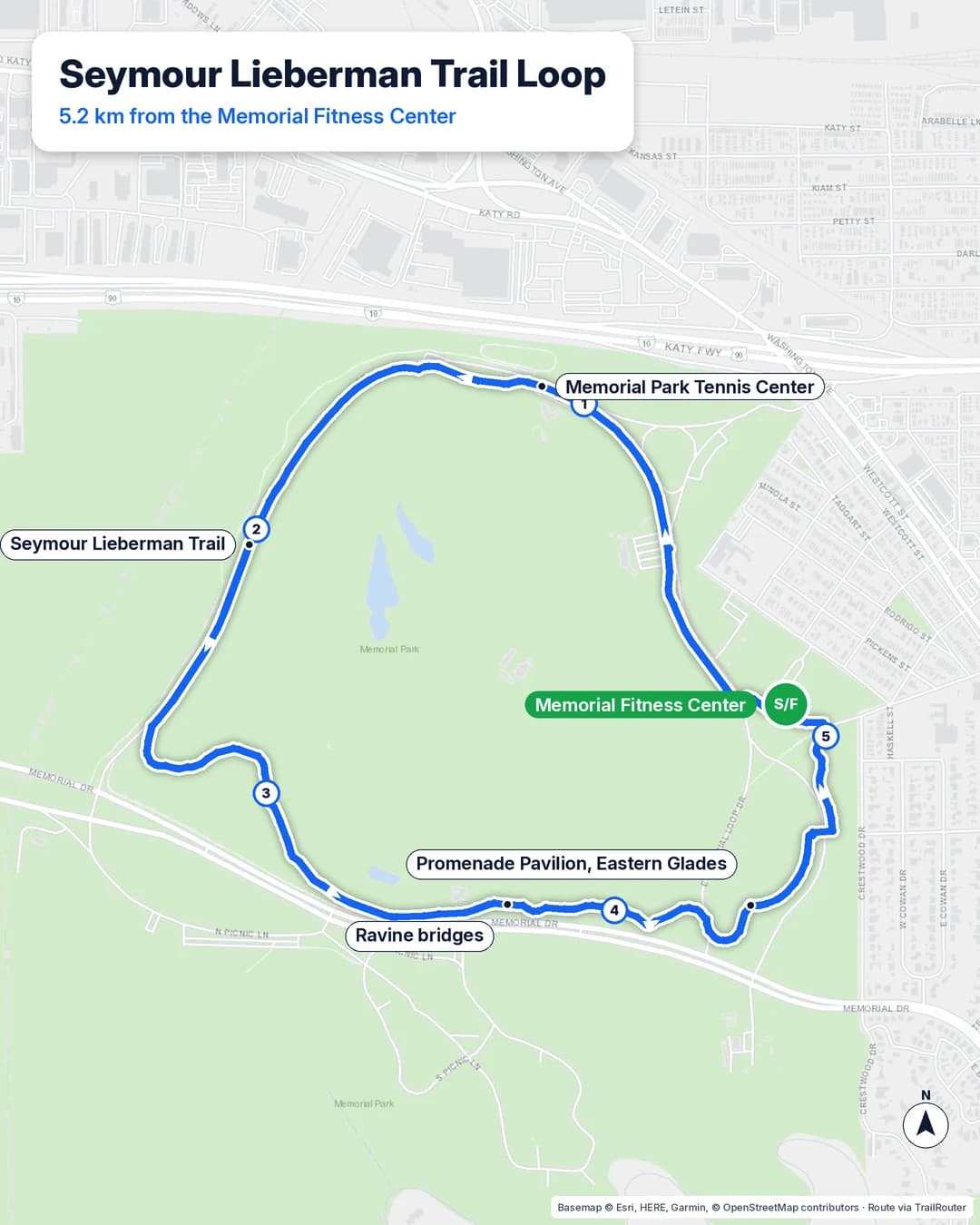 Route map of a 5.2 km loop from the Memorial Fitness Center around Memorial Park Golf Course on the Seymour Lieberman Trail, past Hines Lake and back on the Outer Loop