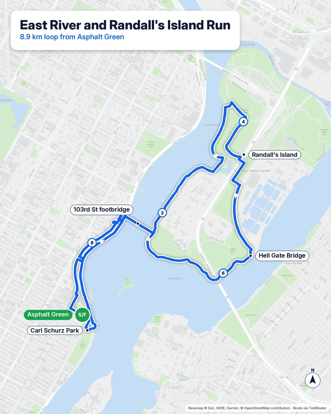 Route map of an 8.9 km loop from Asphalt Green up the East River esplanade, over the 103rd St footbridge and around Randall's Island, returning by Carl Schurz Park