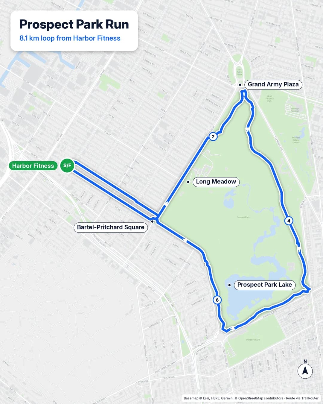 Route map of an 8.1 km clockwise loop from Harbor Fitness in Park Slope around Prospect Park, passing Bartel-Pritchard Square, Long Meadow, Grand Army Plaza and Prospect Park Lake