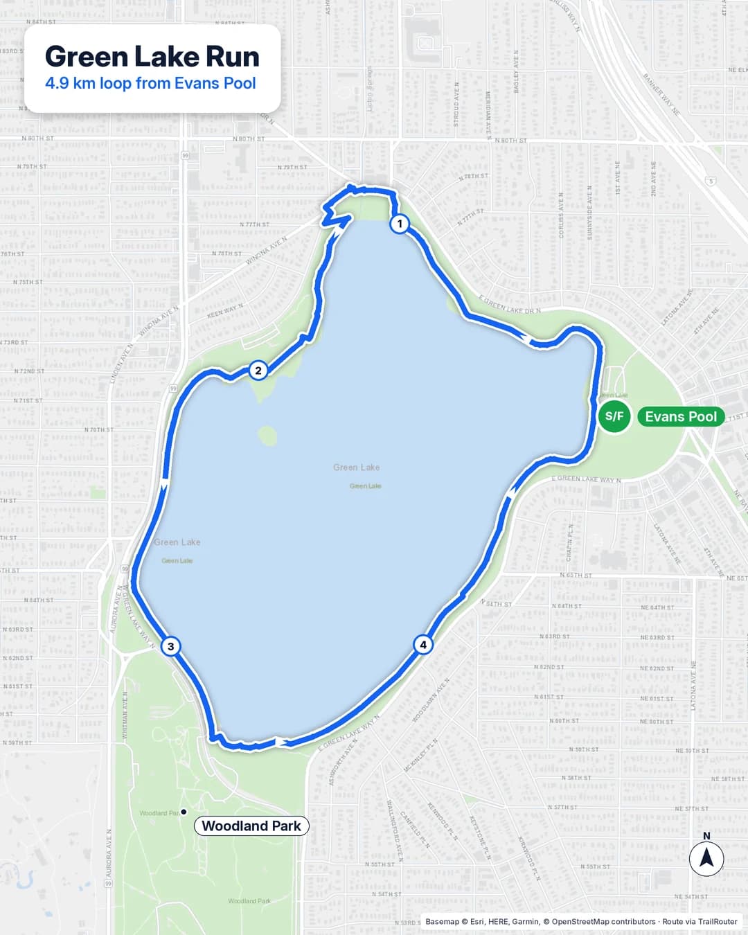 Route map of a 4.9 km loop on the path around Green Lake in Seattle, starting and finishing at Evans Pool on the east shore